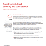 Strengthen-your-Hybrid-Cloud-Strategy.png